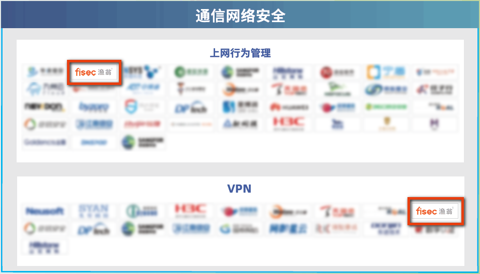 《全景图》evo真人视讯信息上榜领域