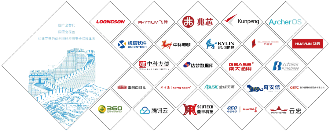 evo真人视讯信息